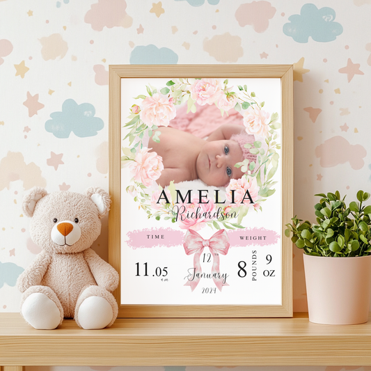 Baby details nursery print